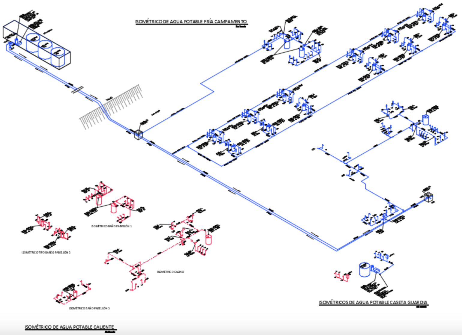 Red de Agua Potable Faenas