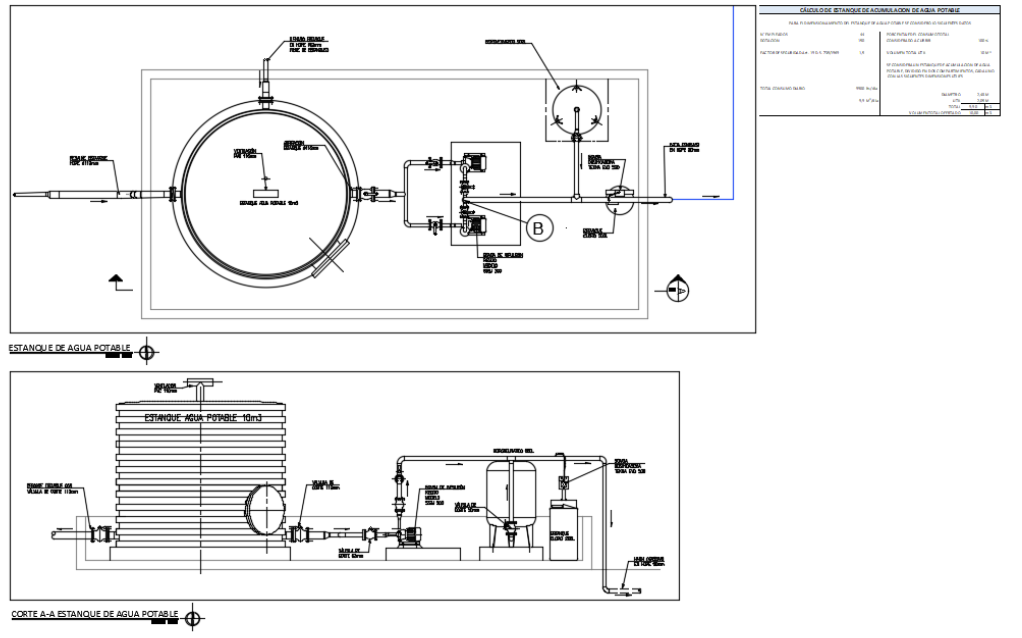 Estanque de Agua Potable Galpón Simcol